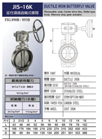 台湾东光涡轮蝶阀厂家