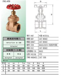 台湾东光闸阀厂家