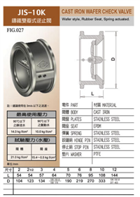 台湾东光对夹止回阀厂家