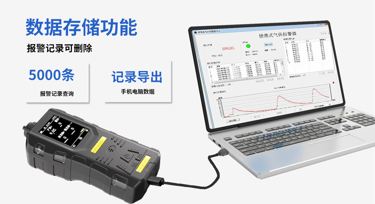 济南便携式气体检测报警器 4合一气体检测报警器