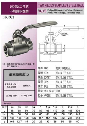 台湾东光全通径304丝口球阀