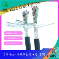 36芯双绞屏蔽线RVVPS18*2*0.08双层