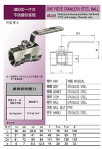 台湾东光不锈钢丝口球阀