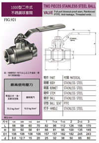 台湾东光全通径304丝口球阀