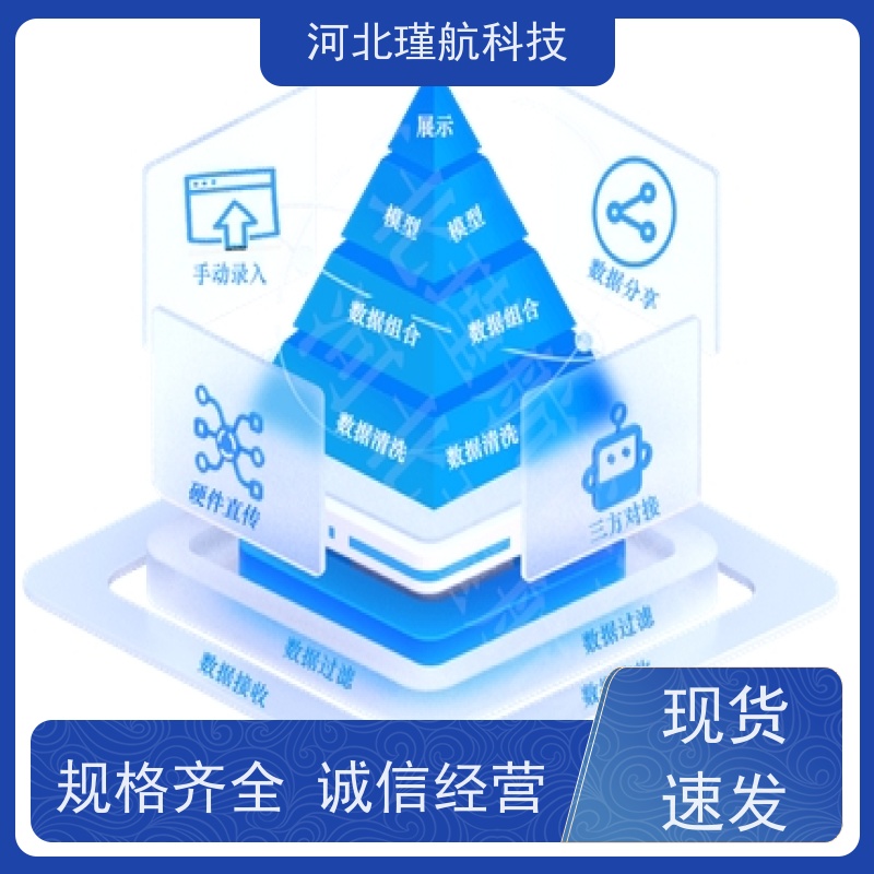 稳定电池供电遥测终端RTU HBJHC01 气象监测设备 铝合金外壳 河北瑾航科技 