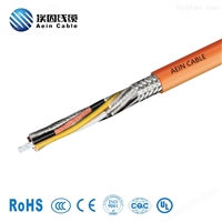 NYCWY CE认证 0.6/1kV屏蔽电力电缆