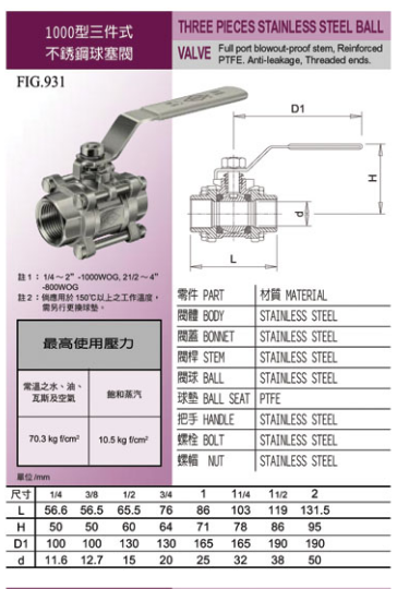 台湾东光不锈钢球阀厂家