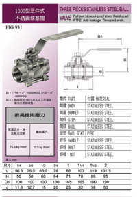 台湾东光不锈钢球阀厂家