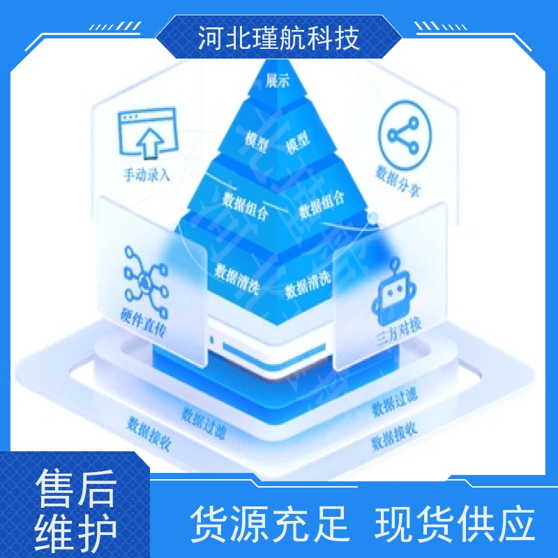 精准电池供电遥测终端RTU HBJHC01 水文监测设备 高精度传感器 河北瑾航科技 