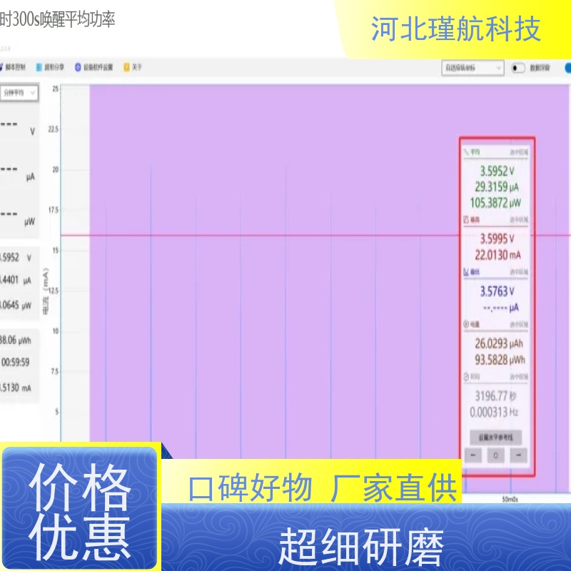 节能电池供电遥测终端RTU HBJHC01 智能灌溉设备 低功耗设计 河北瑾航科技 