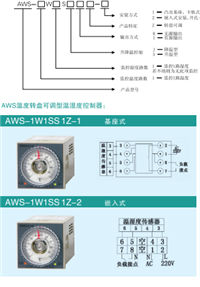 江苏淮安智能除湿装置LXK-LN厂家LHQC-002-K