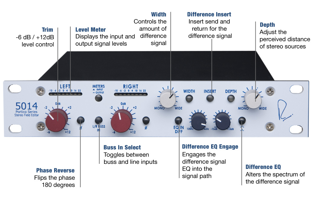 RUPERT NEVE 5014双通道话筒放大器