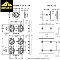 进口ROYAL零点定位系统与Z-LOCK的一致的夹紧力