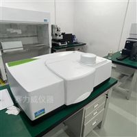 PerkinElmer LAMBDA 1050紫外可见近红外分光光度计美国