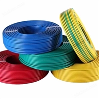 RW75 UL44标准 XLPE绝缘单芯电缆