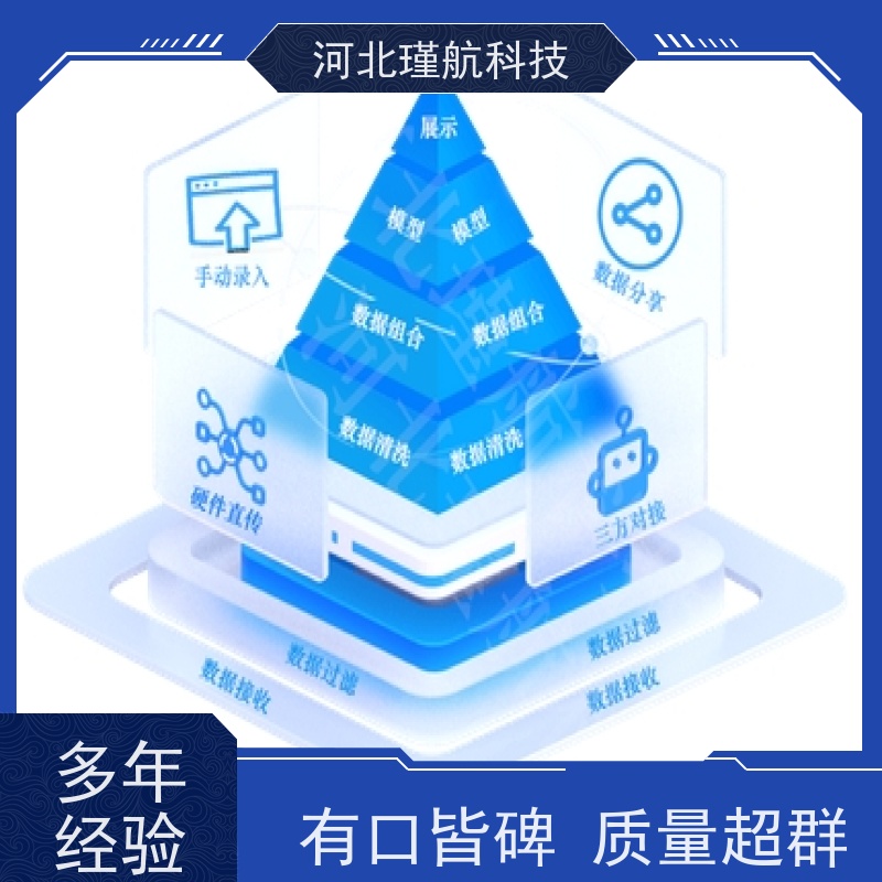轻便电池供电遥测终端RTU HBJHC01 便携式监测设备 碳纤维外壳 河北瑾航科技 