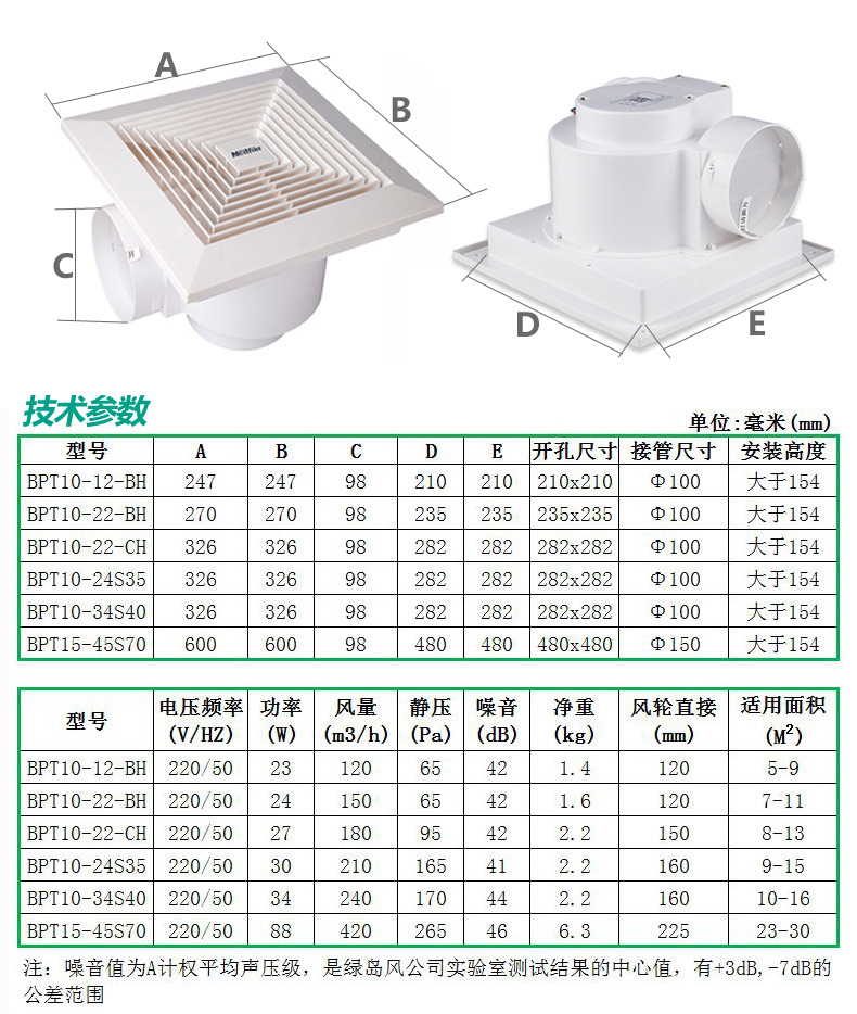 北京绿岛风换气扇BPT10-23S25,BPT15-45S70,BPT10-34S,BPT10-12S20