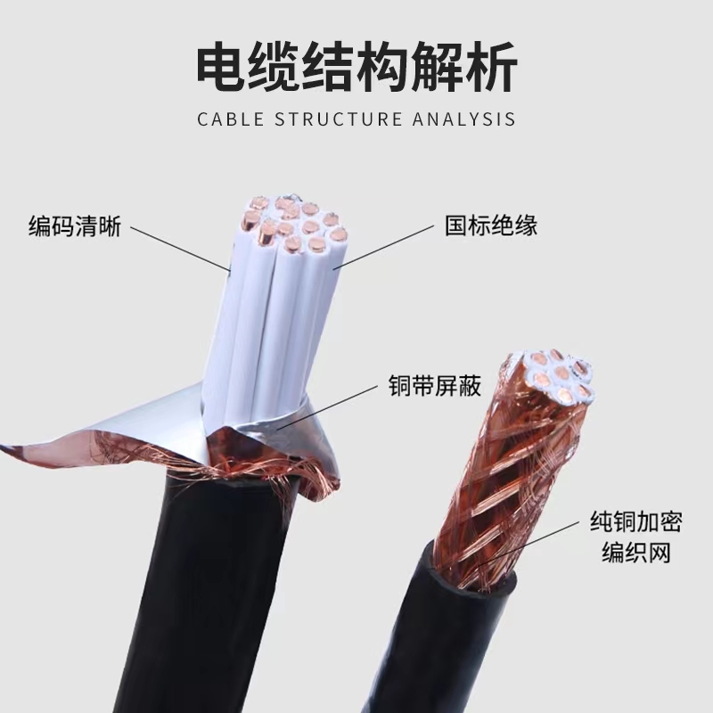 读卡器信号线WDZB-KYJYP-8*0.75mm2