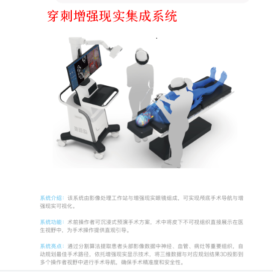 国产版穿刺增强现实集成系统