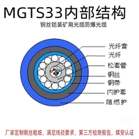 矿用铠装8芯光缆MGTS33-8B1