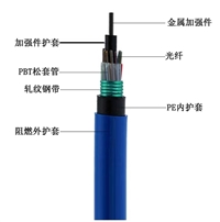 矿用阻燃光缆MGTSV-72B