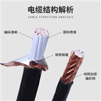 读卡器信号线WDZB-KYJYP-8*0.75mm2