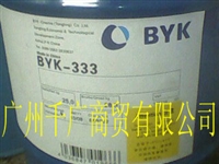 BYK毕克产品等