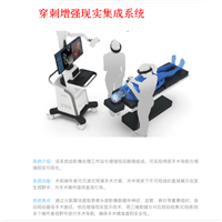 国产版穿刺增强现实集成系统