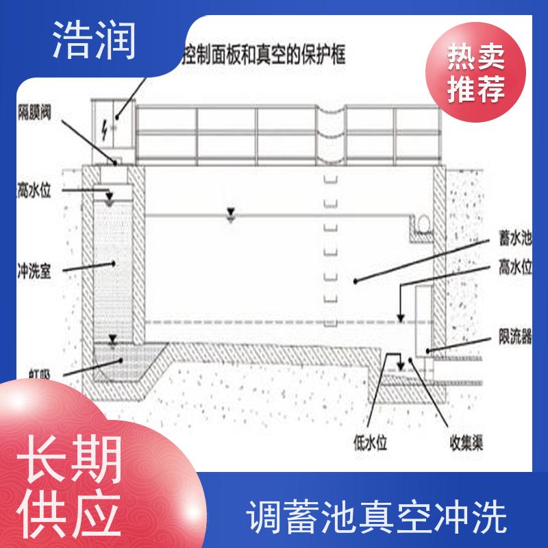浩润 真空冲洗装置 HRZKCX 能耗低 运行稳定 货源充足
