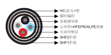  P34 BFOU-HCF 0.6/1 kV