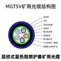 防爆矿用通信光缆MGTSV-24B