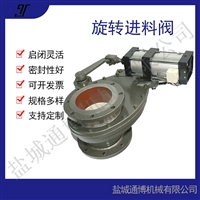 供应Z643TC气动摆动阀 气装旋转阀 不锈钢/碳钢材质