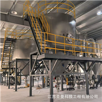 ZLPG-180中药喷雾干燥机