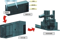 全自动智能存样柜LBYD