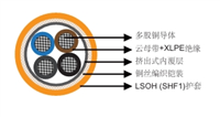 云母带+XLPE绝缘LSOHSHF1护套，铠装防火电力&控制缆多芯