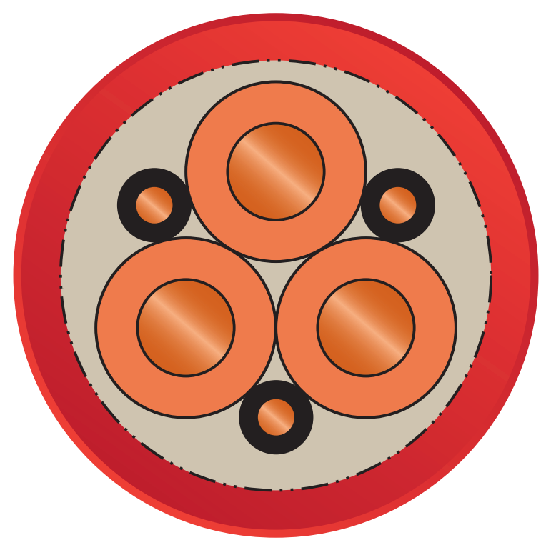 悬臂起重机龙门电缆 GEFR 0..6/1KV，3*240+3*120/3，有CE认证