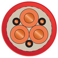 悬臂起重机龙门电缆 GEFR 0..6/1KV，3*240+3*120/3，有CE认证