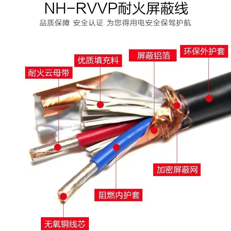 屏蔽双绞线RVVSP2*0.5mm2