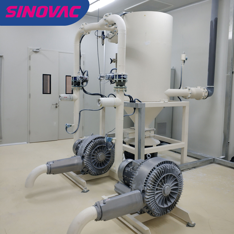 有色金属新材料STL负压清扫系统 快速除尘