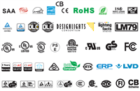 电吹风做一份GB4706测试报告大致周期