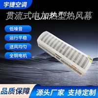 冷热水风幕机 商场仓库用自然风  加厚镀锌板外壳 静音风压大