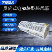 RM-12520贯流式电加热风幕机 RM-1515-S贯流式热水热风幕