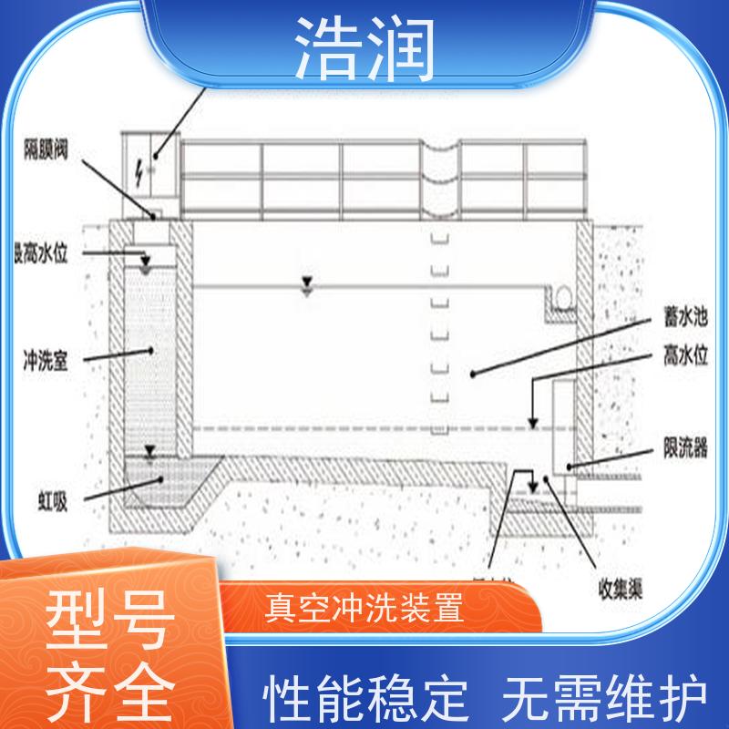 浩润 一体式隔膜阀 抗压好 能耗低 运行稳定 长期供应