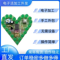 渝北区电子组装加工外发项目