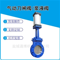 电液动浆液阀刀型闸阀不锈钢材质
