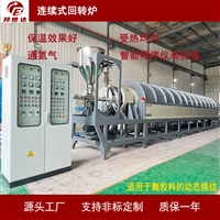 粉末冶金回转窑 硅片处理炉  磷酸铁锂烧结炉 邦世达