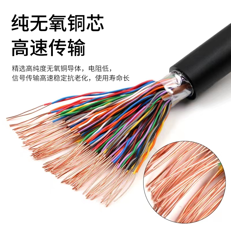 通信电缆HYA10*2*0.5mm