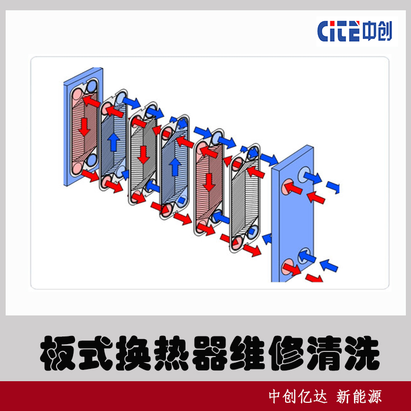  可拆 实用行业广泛 螺旋板式换热器 材质多样