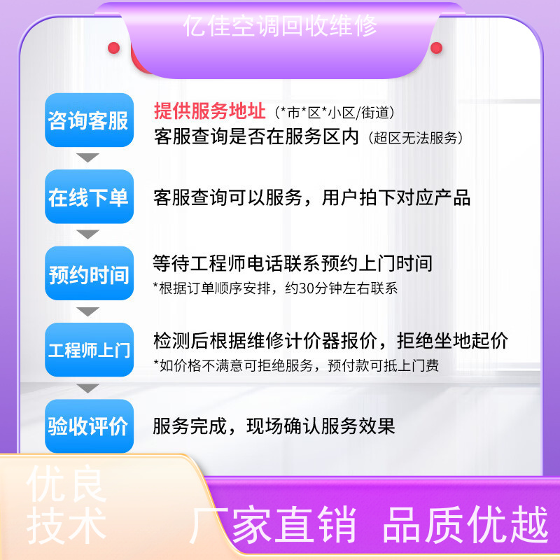 寿光 收二手空调电话 家电回收 保养,维护