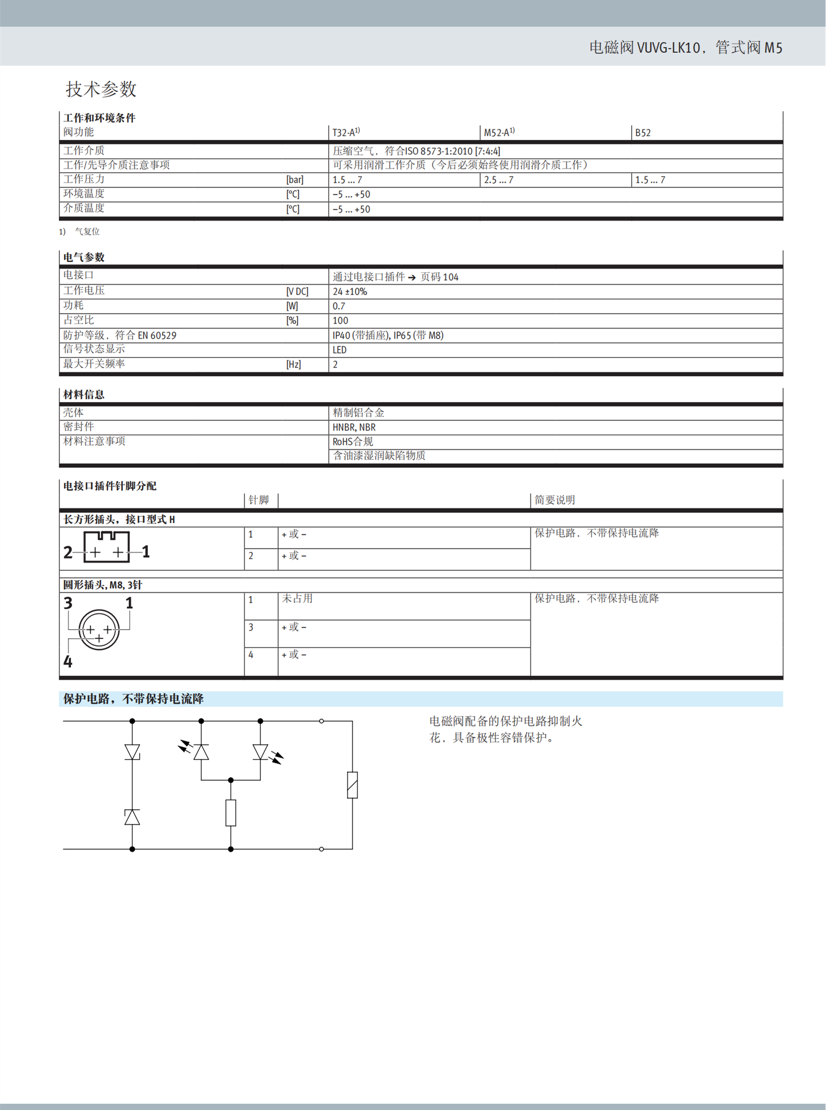 SME-8M-DS-24V-K-2,5-OE接近开关574335